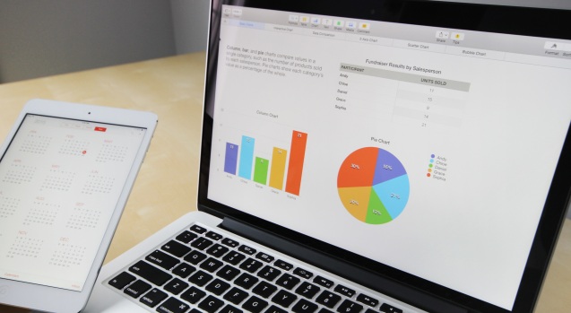 ppc company in delhi
