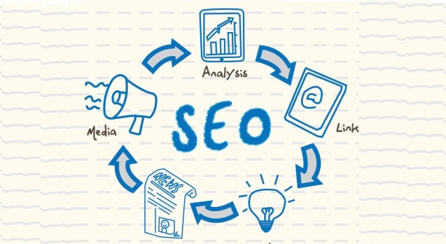 seo company Reontek