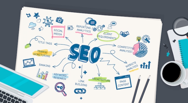 seo services Reontek